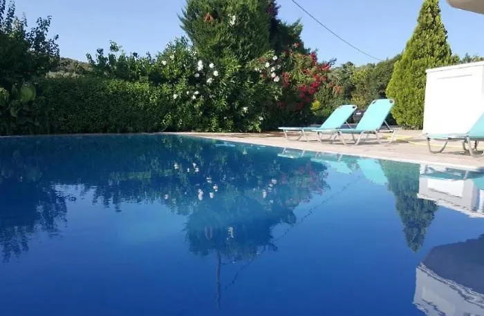 Georgia With Pool * Athíkia